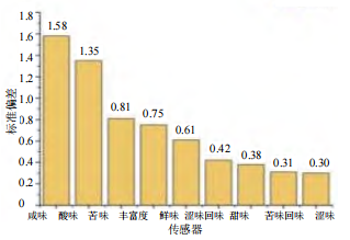 微信圖片_2025-11-21_170439_174